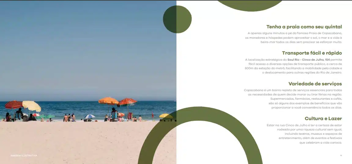 Localização do Soul Rio Barata Ribeiro em Copacabana