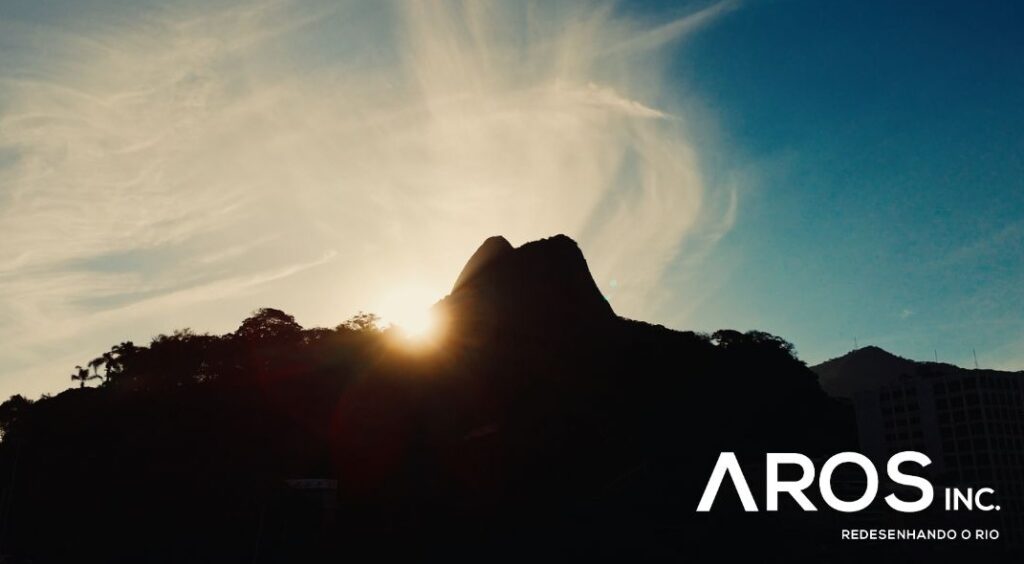 Localização Stay 360 Leblon 