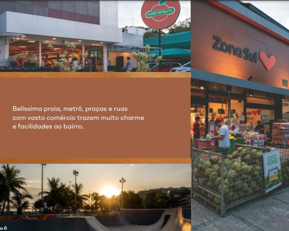 Localização haus Jardim Oceânico