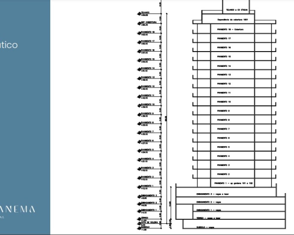 Plantas do Vista Ipanema Residencial
