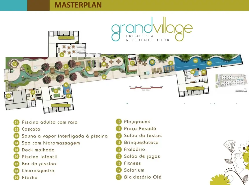 Masterplan