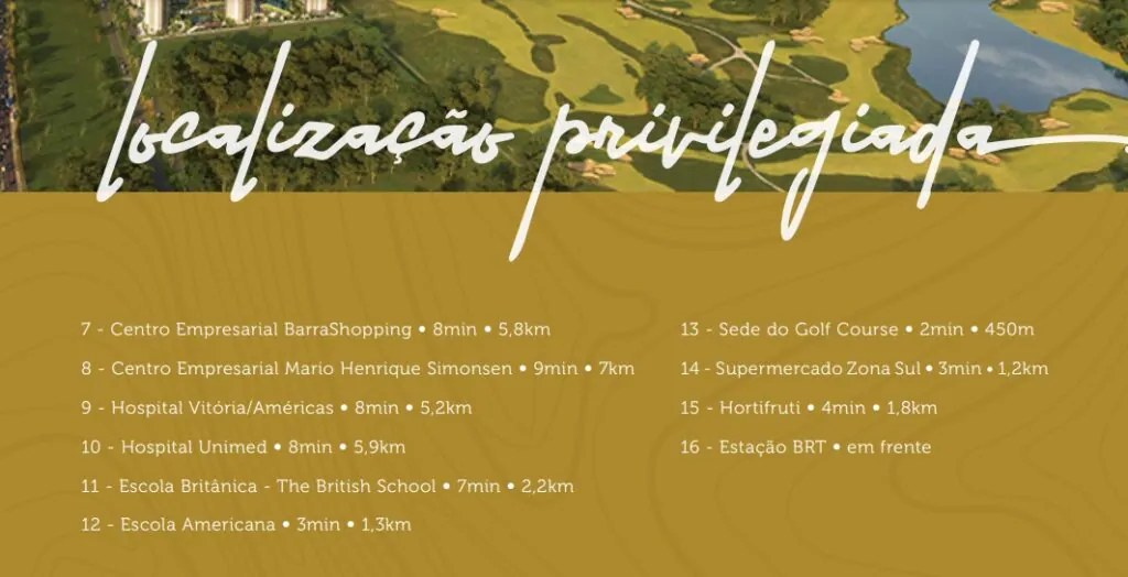 Localização Atlântico Golf Barra da Tijuca